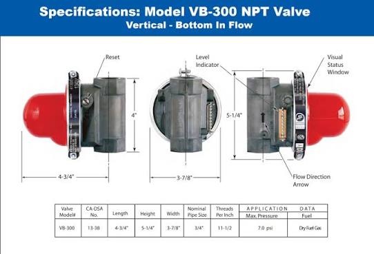 Seismic Shut Off Valve — 1 | Instalatur Pipa Gas & Industrial Piping — PB Dwijaya